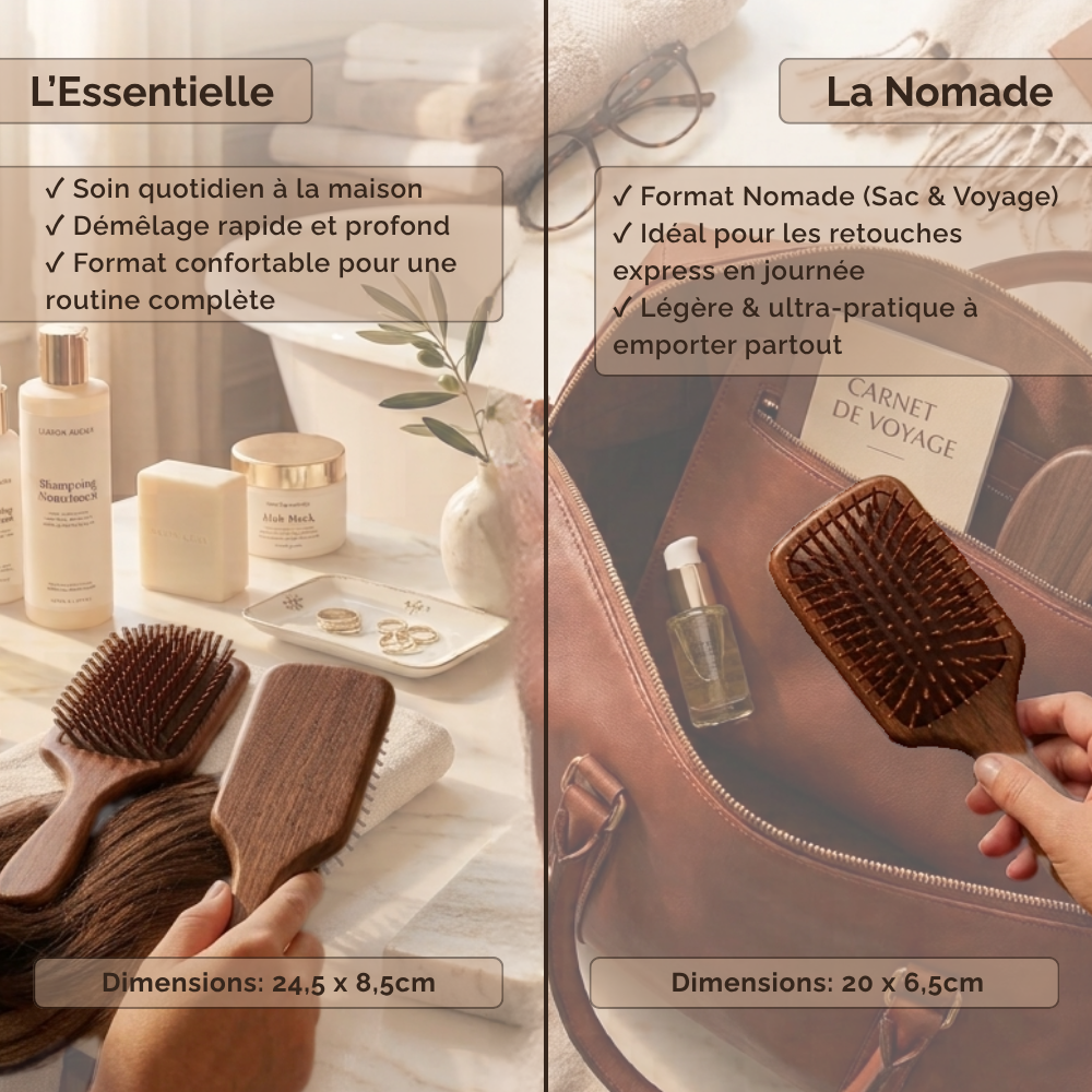 Présentation du grand format Essentiel pour la maison et du petit format Nomade de voyage