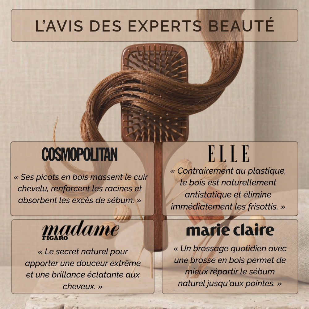 Avis presse beauté ELLE et Madame Figaro sur la brosse en bois antistatique
Avis presse beauté Cosmopolitan et Marie Claire sur la brosse en bois de santal